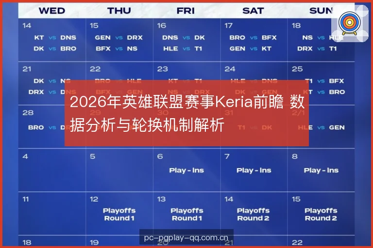 2026年英雄联盟赛事Keria前瞻 数据分析与轮换机制解析 2026年英雄联盟赛事Keria前瞻 数据分析与轮换机制解析
